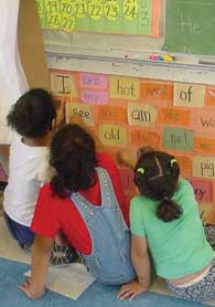 Students using a word wall.
